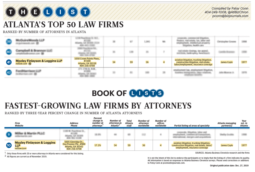 MFL Law Top 50 Law Firms and Fastest Growing Law Firms in Atlanta